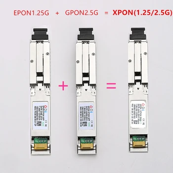 E/GXPON SFP ONU Sopa MAC SC Konnektörü İle DDM pon modülü 1490/1330nm 1.25/2.5 G XPON/EPON / GPON (1.244 Gbps / 2.55 G)802.3 ah E / GXPON
