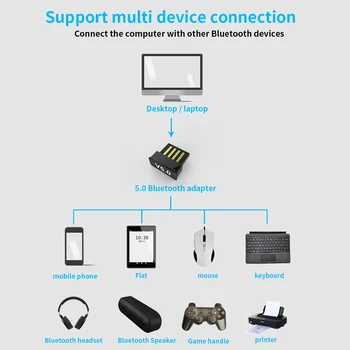 USB Bluetooth Dongle 5 0 Bluetooth adaptörü düşük güç Kablosuz alıcı Verici